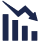 Significant reduction 2