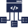 Single-SPA meta frameworks 1
