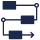 end-to-end solution 1